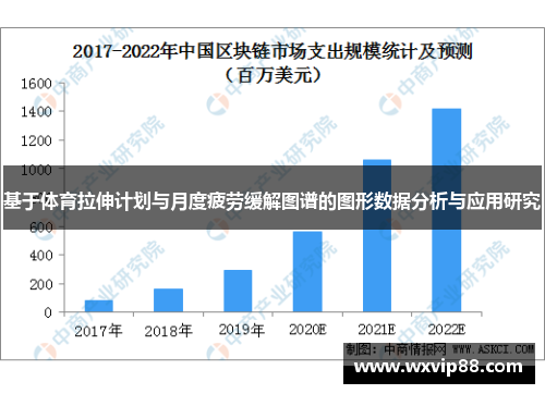 基于体育拉伸计划与月度疲劳缓解图谱的图形数据分析与应用研究