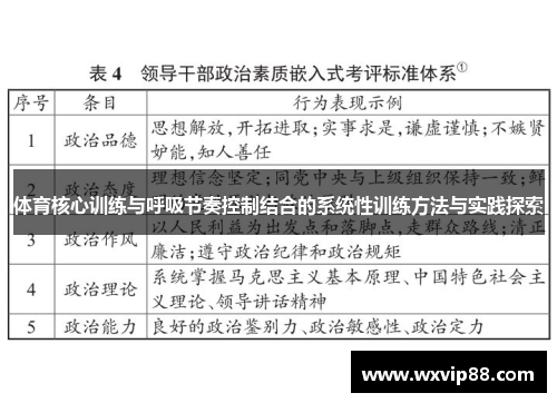 体育核心训练与呼吸节奏控制结合的系统性训练方法与实践探索