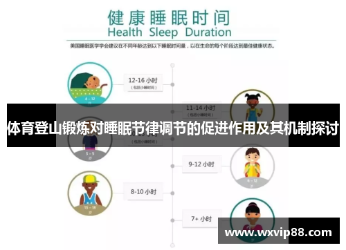 体育登山锻炼对睡眠节律调节的促进作用及其机制探讨
