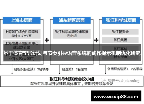 基于体育塑形计划与节奏引导语音系统的动作提示机制优化研究