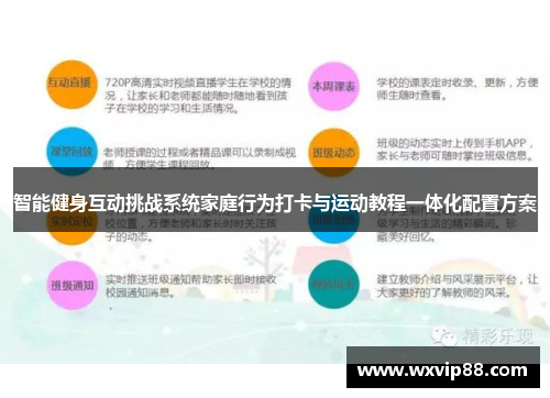 智能健身互动挑战系统家庭行为打卡与运动教程一体化配置方案